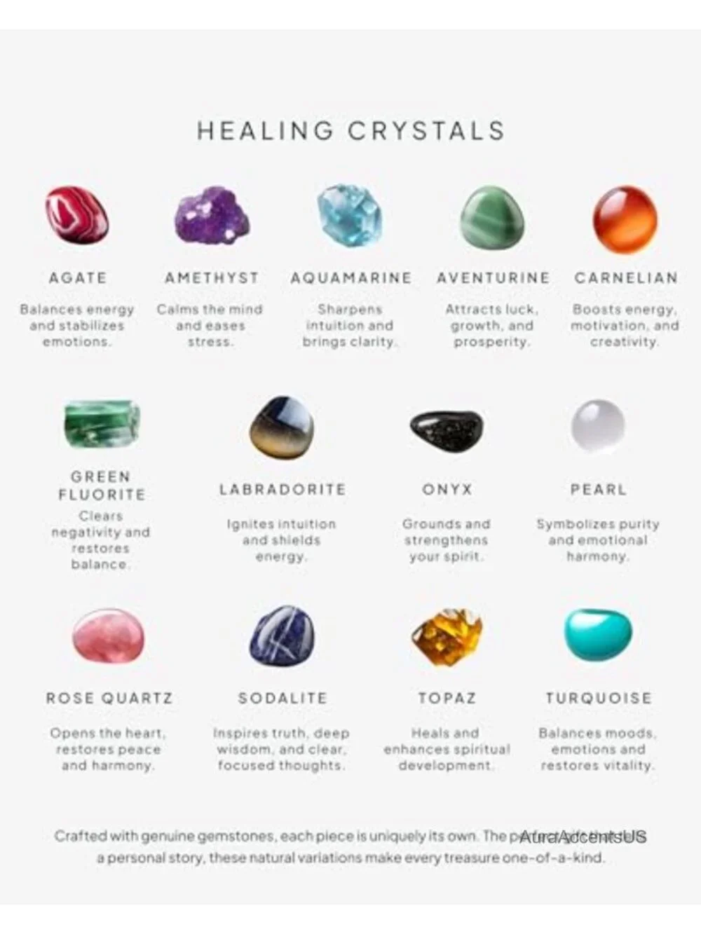 N/A this faceted